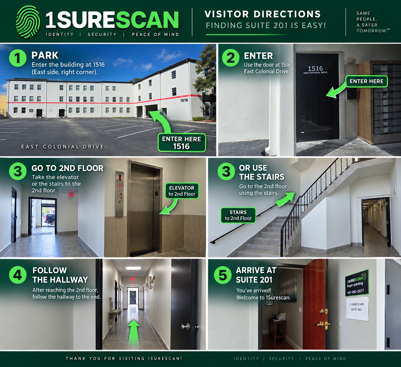 Visitor directions to 1SureScan at 1516 E Colonial Drive: park, enter the east-side right-corner 1516 door, take the elevator or stairs to the second floor, follow the hallway to the end, and arrive at Suite 201
